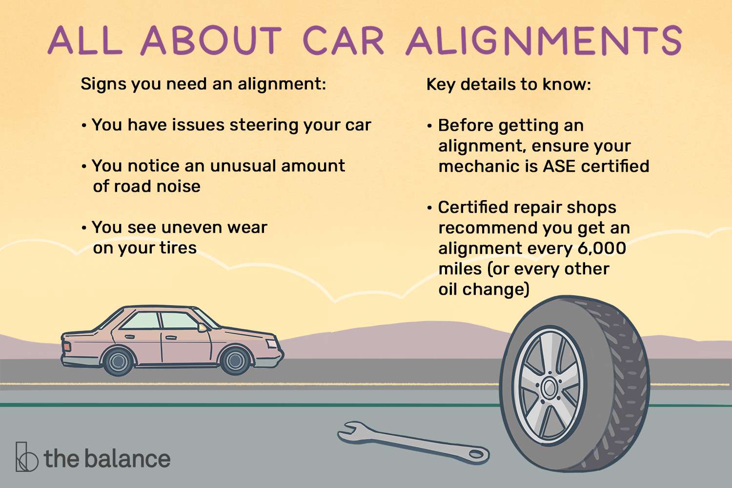 Wheel balancing cost near me 2025