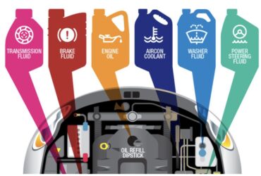 How to Check Car Fluids for Each Season
